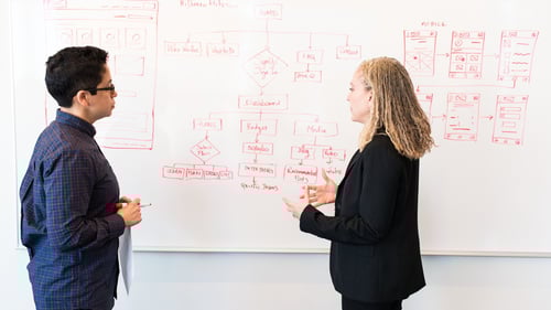 Why a Strong PR Strategy is Essential for Your Brand
