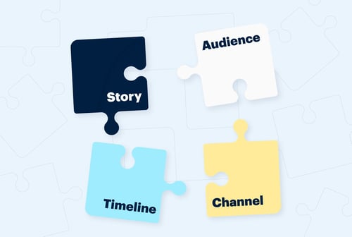 The main challenges for communications teams