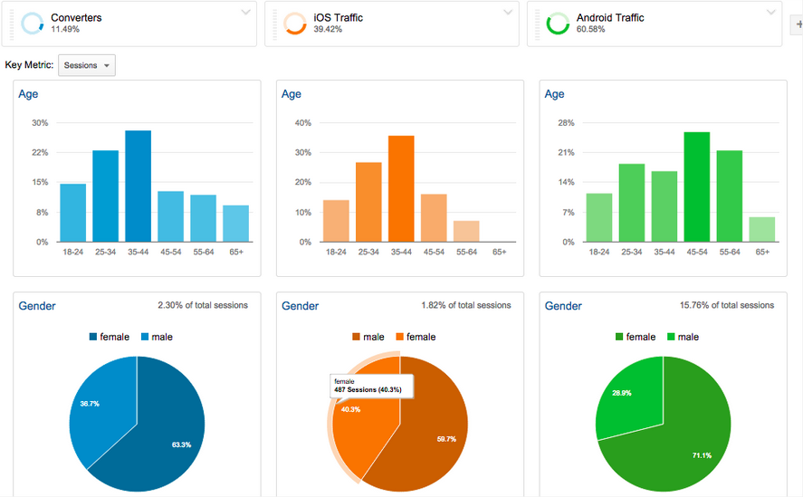 1920_googleanalytics-2