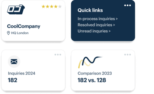 How to manage your media inquiries | Presspage