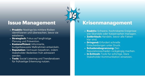 DE ISSUE VS CRISIS