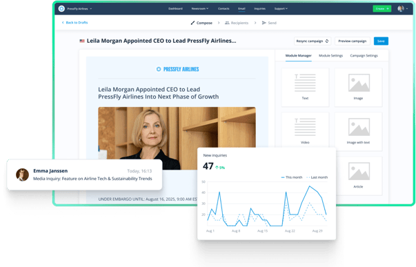 Presspage Product Overview