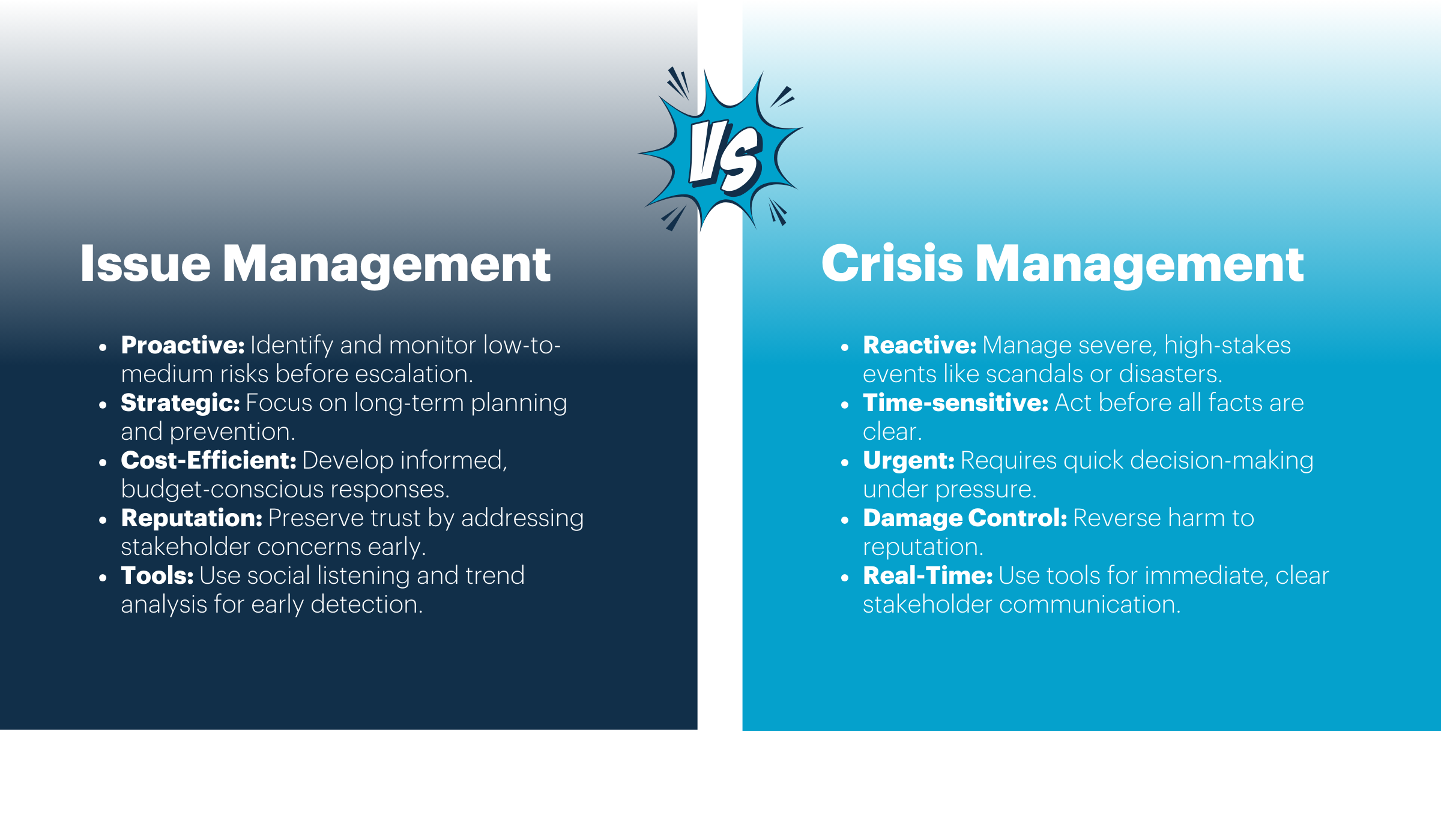issue-vs-crisis