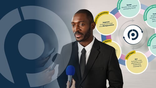 The Crisis Lifecycle Framework: A blueprint every PR team should use