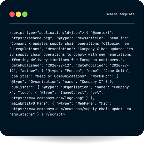 PP Blog Schema Template EXAMPLE