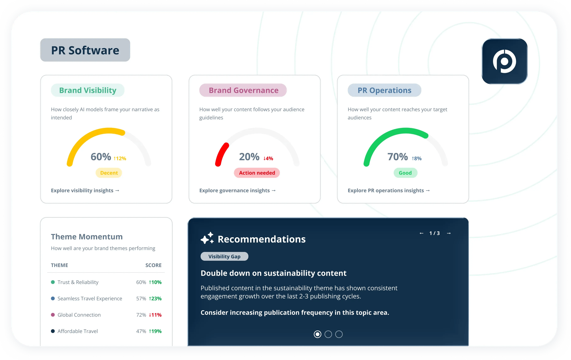 PR Software Overviewwebp