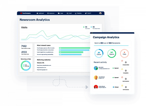 brand-newsroom-guide-pop-6